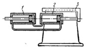 PISTON DRIVE MECHANISM OF A MACHINE TOOL TABLE