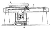 HYDRAULIC DRIVE MECHANISM OF A MACHINE TOOL TABLE WITH A TRAVELLING CYLINDER