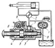 HYDRAULIC DRIVE MECHANISM WITH PUMP UNLOADING AND A TIME RELAY