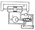 HYDRAULIC DRIVE MECHANISM OF A MACHINE TOOL TABLE WITH LEAKAGE COMPENSATION