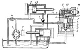 MACHINE TOOL HYDRAULIC DRIVE MECHANISM WITH A PRESSURE REDUCING VALVE