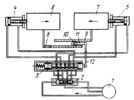 HYDRAULIC DRIVE MECHANISM OF A MACHINE TOOL WITH SYNCHRONIZED MOTION OF TWO PISTONS