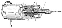 HYDROPNEUMATIC SPINDLE FEED MECHANISM