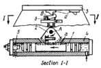 HYDRAULIC DRIVE MECHANISM OF AN INDEXING TABLE