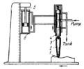 HYDRAULIC DRIVE MECHANISM OF A THREE-DIMENSIONAL TRACING DEVICE