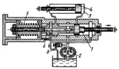 HYDRAULIC DRIVE MECHANISM WITH A SPRING-RETURNED VALVE SPOOL