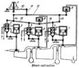 STEAM TURBINE SPEED AND PRESSURE REGULATOR MECHANISM WITH TWO STEAM EXTRACTION UNITS