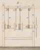 Mecanique appliquèe aux Arts - Automates e Mach. Theatrales Pl. 2 Fig. 2