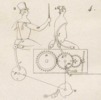 Mecanique appliquèe aux Arts - Automates e Mach. Theatrales Pl. 10 Fig.4