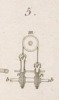 Mecanique appliquèe aux Arts - Automates e Mach. Theatrales Pl. 8 Fig.5