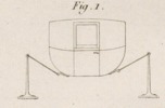 Mecanique appliquèe aux Arts - Automates e Mach. Theatrales Pl. 6 Fig.1
