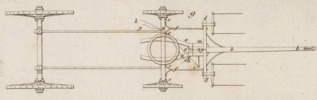 Mecanique appliquèe aux Arts - Automates e Mach. Theatrales Pl. 6 Fig.9