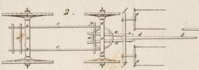 Mecanique appliquèe aux Arts - Automates e Mach. Theatrales Pl. 4 Fig.2