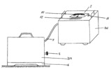 Overview of measurement and control device surface inclination