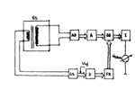 Wiring diagram electronic measurement block