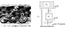 Vibration model of a motorcycle rider