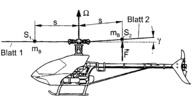 Rotor Shaft