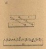 Meccanismi omogenei semplici, classe dei sistemi articolati, tav. 3, fig. 77