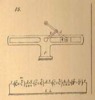 Meccanismi omogenei semplici, classe dei sistemi articolati, tav. 3, fig. 85
