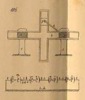 Meccanismi omogenei semplici, classe dei sistemi articolati, tav. 4, fig. 106