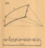 Meccanismi omogenei semplici, classe dei sistemi articolati, tav. 4, fig. 122