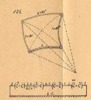 Meccanismi omogenei semplici, classe dei sistemi articolati, tav. 4, fig. 126