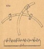 Meccanismi omogenei semplici, classe dei sistemi articolati, tav. 4, fig. 134