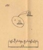 Meccanismi binari semplici, classe dei cunei ed eccentricii, tav. 5, fig. 151