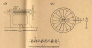 Meccanismi binari semplici, classe delle viti, tav. 7, fig. 189-190