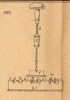 Meccanismi binari semplici, classe delle viti, tav. 7, fig. 191