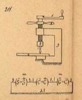 Meccanismi binari semplici, classe delle viti, tav. 7, fig. 211