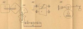Meccanismi binari semplici, classe delle ruote di frizione, tav. 8, fig. 227-230