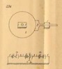 Meccanismi binari semplici, classe delle ruote di frizione, tav. 8, fig. 234