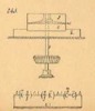 Meccanismi binari semplici, classe delle ruote di frizione, tav. 8, fig. 243