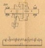 Meccanismi binari semplici, classe delle ruote di frizione, tav. 8, fig. 250