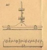 Meccanismi binari semplici, classe delle ruote di frizione, tav. 8, fig. 251