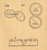 Meccanismi binari semplici, classe delle ruote dentate, tav. 9, fig. 260-261