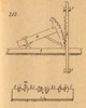 Meccanismi binari semplici, classe delle ruote dentate, tav. 10, fig. 283