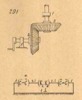 Meccanismi binari semplici, classe delle ruote dentate, tav. 10, fig. 291