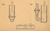 Meccanismi binari semplici, classe dei nottolini ed arpioni, tav. 12, fig. 363-364