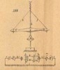 Meccanismi binari semplici, classe degli organi di trazione e compressione, tav. 13, fig. 399