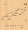 Meccanismi composti omogenei, classe dei sistemi articolati, tav. 14, fig. 419