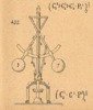 Meccanismi composti omogenei, classe dei sistemi articolati, tav. 14, fig. 432