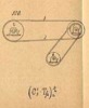 Meccanismi composti omogenei, classe delle viti, delle ruote di frizione e delle ruote dentate, tav. 16, fig. 510