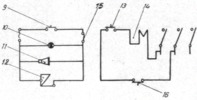 Electrical Control Schema