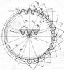 Circular Gear Schema