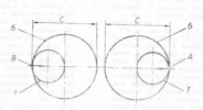Schematic section through satellites