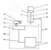 Schematic representation of the device sensor