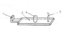 Overview of latch