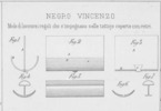 Tav. XI, Negro Vincenzo, Modo di lavorare i regoli che s'impegnano nelle tettoje coperte con vetri